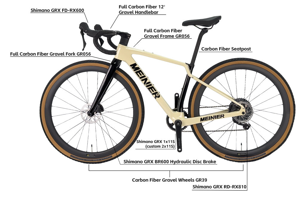 High Quality 700C Gravel Carbon Bike Hydraulic Disc Brake 1x11Speed Aero Road Bike Fully Hidden Cables Carbon Gravel Bike