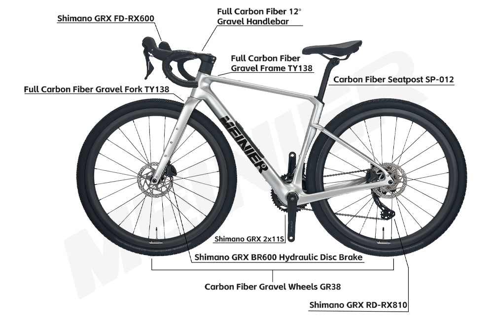 MEINIER Carbon Fiber Gravel Bike GRX BR600 2X11S Hydraulic Disc Brake Gravel Road Bike for Bikepacking and Longer Journeys