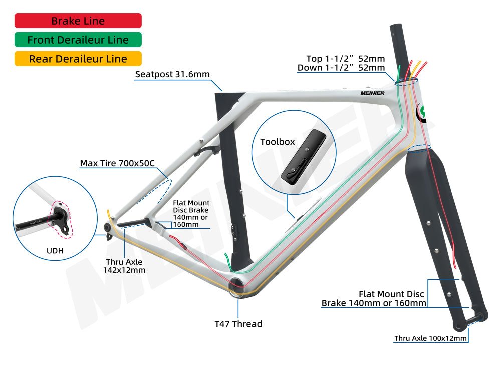 MEINIER GR058 T1000 Carbon Fiber Gravel Bike Frame Set with Tool Box Light Weight Carbon Road Frame Max Tire 700x50C Disc Brake
