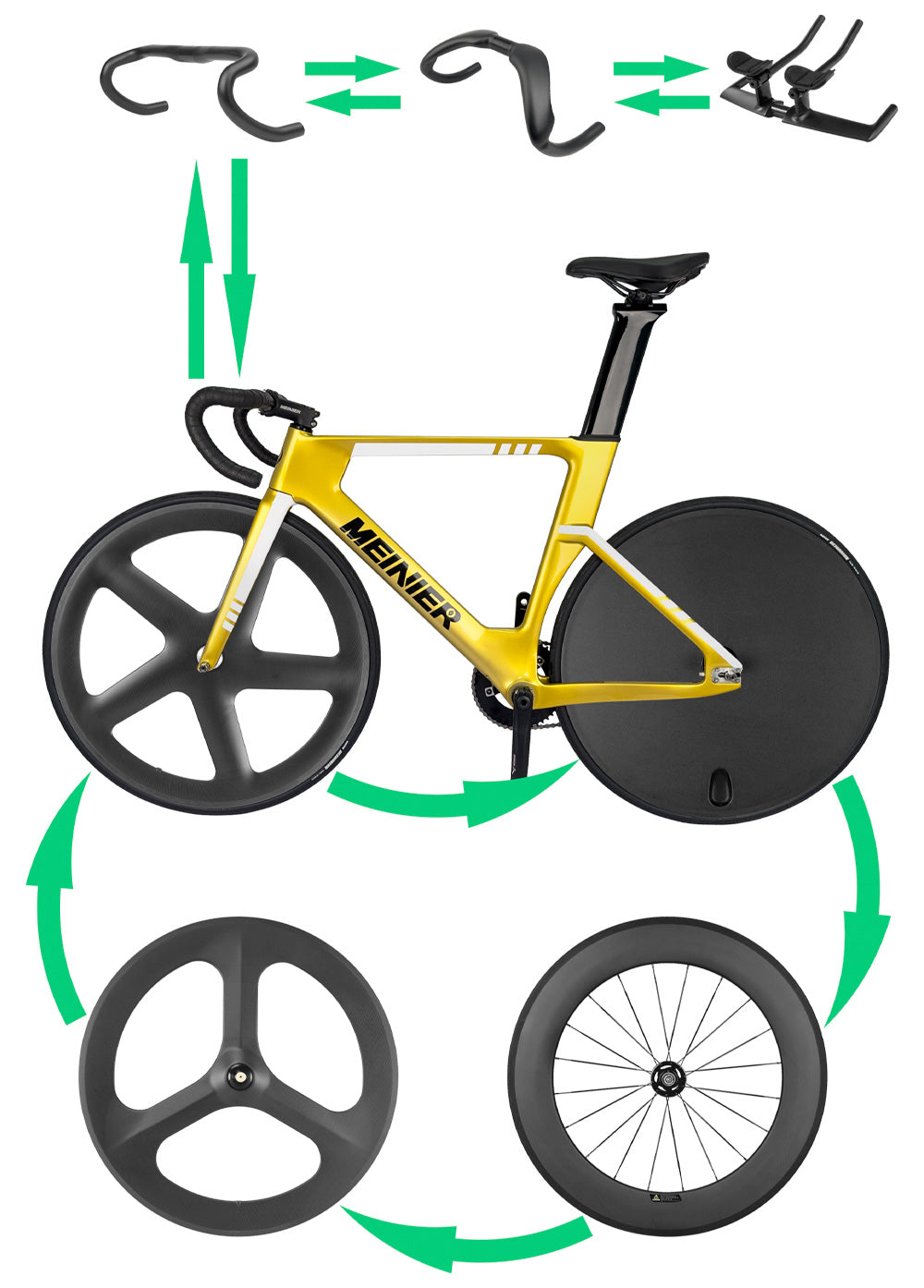 Full Carbon 5 Spoke Track Wheels 3K Matte Glossy – Meinierbikes