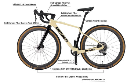 High Quality 700C Gravel Carbon Bike Hydraulic Disc Brake 1x11Speed Aero Road Bike Fully Hidden Cables Carbon Gravel Bike
