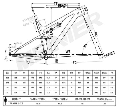 Full Suspension Mountain Bike Frame 148x12mm boost BB92 Disc Brake Soft Tail Frame Max Tire 27.5erX3.0 /29erX2.35 Mountain Bike MTB Frame Carbon