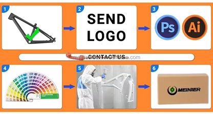 MERNIER Customization Service Logo and Color